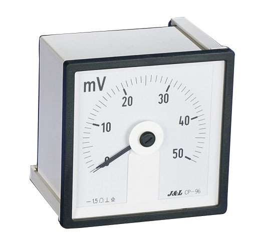 广度角----直流动圈式电压表