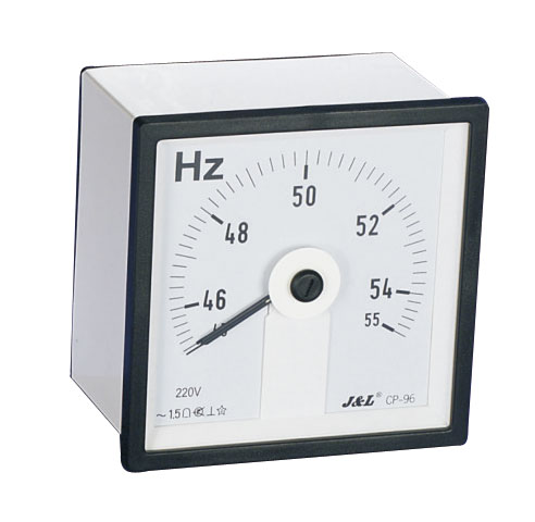 广度角----频率表