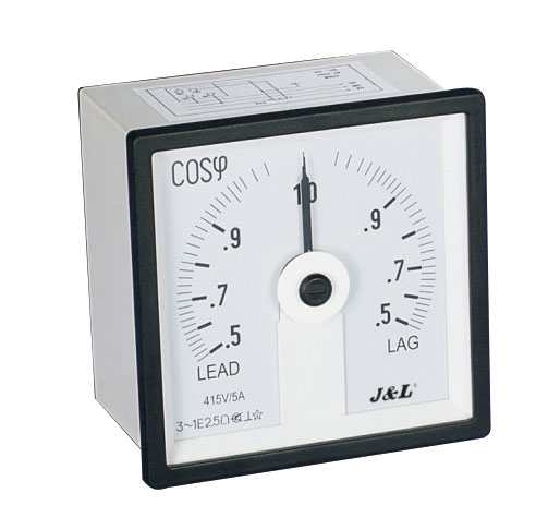 广度角----功率因素表